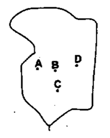 Geography question diagram