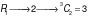 CSAT question diagram