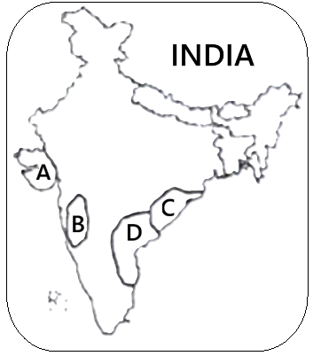Geography question diagram