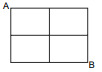 CSAT question diagram