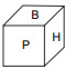 CSAT question diagram