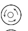 CSAT question diagram