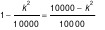 CSAT question diagram