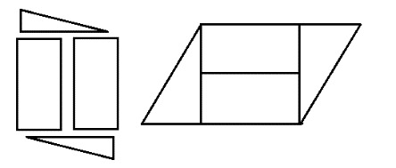 CSAT question diagram