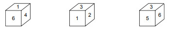 CSAT question diagram