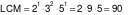 CSAT question diagram