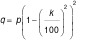 CSAT question diagram