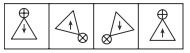 CSAT question diagram