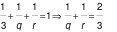 CSAT question diagram