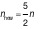 CSAT question diagram