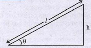 Science question diagram