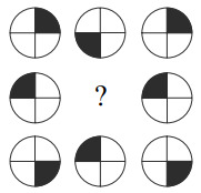 CSAT question diagram