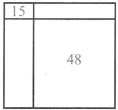 CSAT question diagram