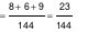 CSAT question diagram