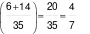 CSAT question diagram