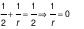 CSAT question diagram