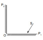 CSAT question diagram