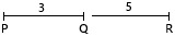 CSAT question diagram
