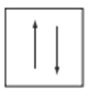CSAT question diagram