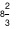 CSAT question diagram
