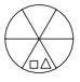 CSAT question diagram