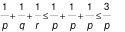CSAT question diagram