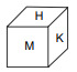 CSAT question diagram
