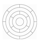 CSAT question diagram