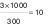 CSAT question diagram